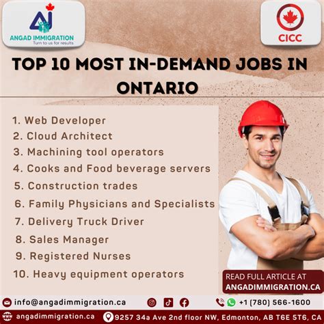 Ontario Jobs .